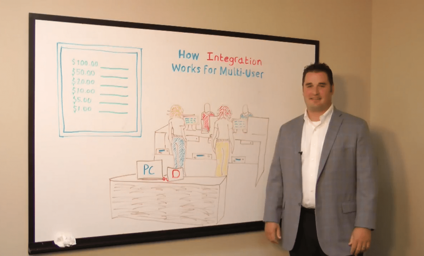White Board Videos: Episode 5 - How Integration Works for Multi-Users